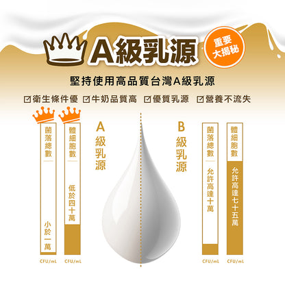 東海大學牧場 Farm Milk 保久乳(鈣升級)