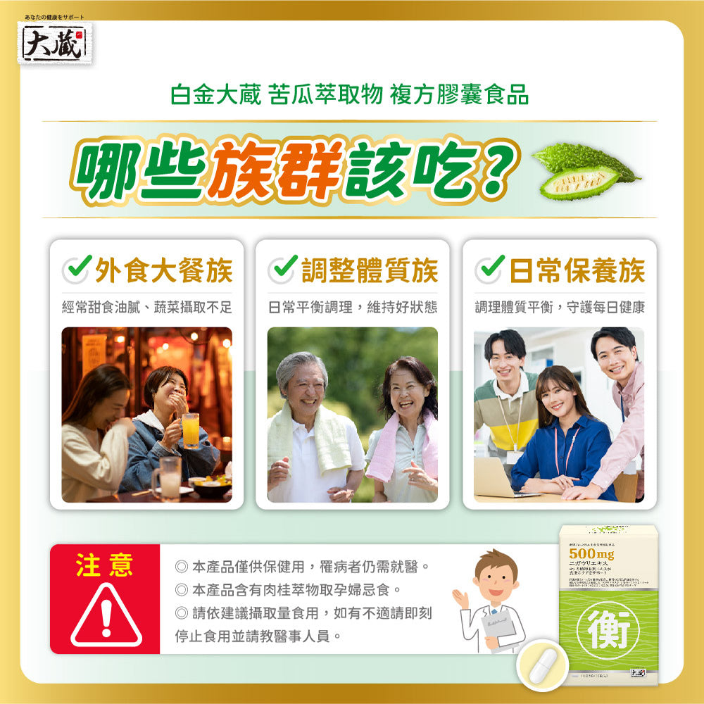 Okura 日本大藏 苦瓜萃取精華複方 (30粒/盒)